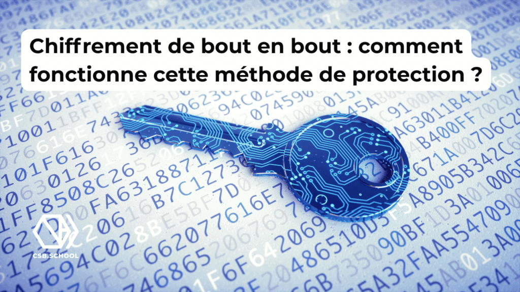 Réseaux sociaux : les bons réflexes